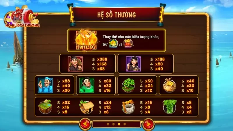 Các hệ số thưởng phổ biến trong game Ăn Khế Trả Vàng HitClub